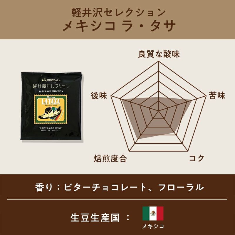 ドリップバッグ軽井沢セレクション アソート5種〈各1枚：10g
