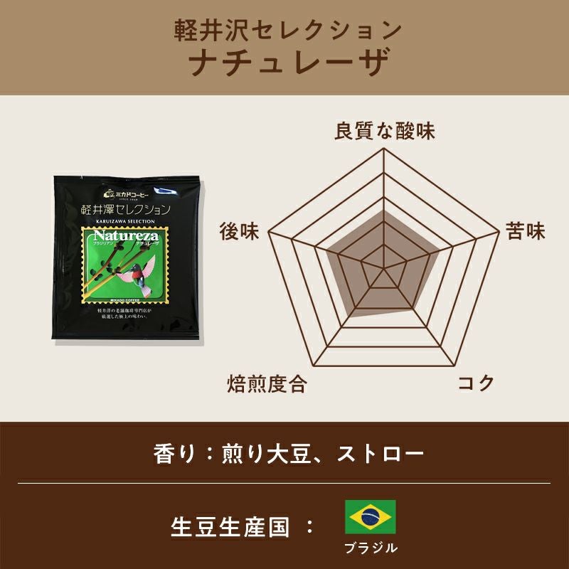 ドリップバッグ軽井沢セレクション アソート5種〈各1枚：10g